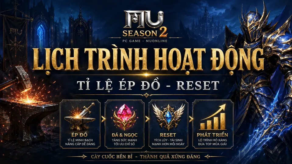 Sự kiện Đua Top Open Beta